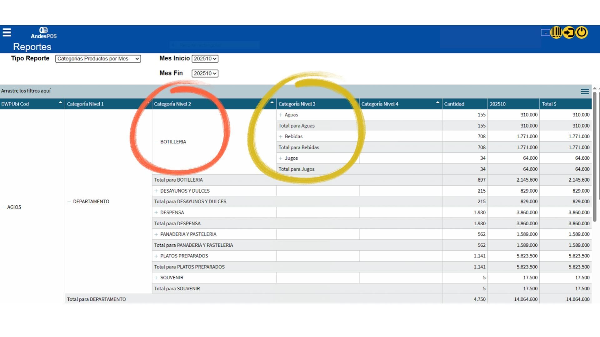Reportes Sistema Punto de Venta